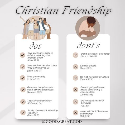 Mary | Biblical Femininity 🦢🕯️🪞 | We need friends, and we need community. How to know if a friend is a real friend or a Godly Friend? 👇🏻 A real friend does not only talk a… | Instagram How To Check On A Friend, Godly Friendship, Godly Friends, Good Proverbs, Biblical Femininity, A Real Friend, Christian Friendship, Faith Encouragement, Bible Women