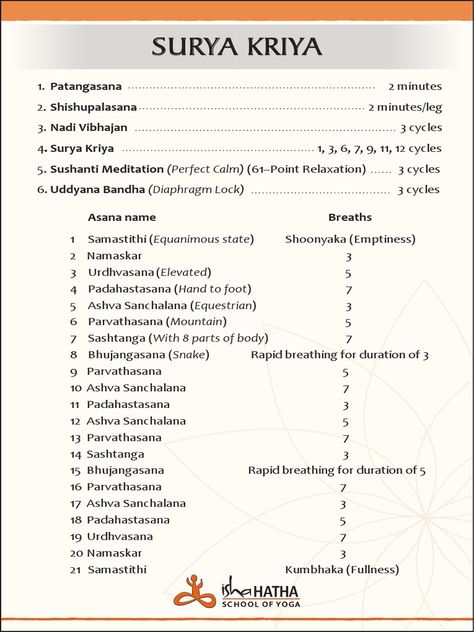 Surya Kriya Practice | PDF Surya Kriya 21 Steps, Wall Arrangements, Kriya Yoga, Vedic Mantras, Breathing Techniques, Breathing Exercises, Meditation Practices, Yoga Practice, Meditation