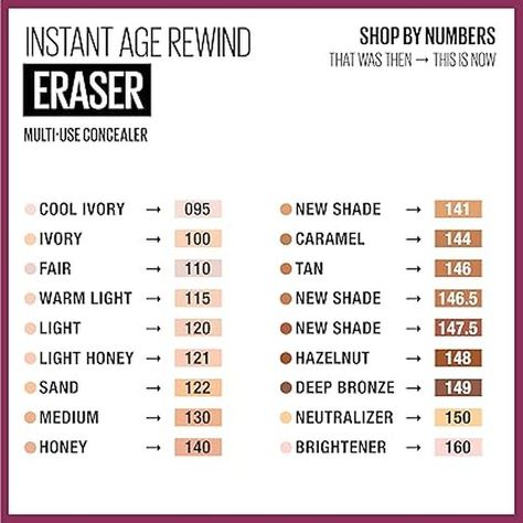 Maybelline Instant Age Rewind Eraser Multi-Use Concealer Concealer helps reduce dark circles and fine lines with its lightweight, smooth formula. LINK IN BIO #maybellineconcealer #concealer #maybellineindonesia #multiuseconcealer #concealers #makeup #allmymoneygoeshere #maybellineinstantagerewinderaserdarkcircle #maybellineinstantagerewind Maybelline Concealer, Drugstore Concealer, Maybelline Instant Age Rewind, My Makeup Bag, Age Rewind, Reduce Dark Circles, Flawless Skin, My Makeup, Dark Circles