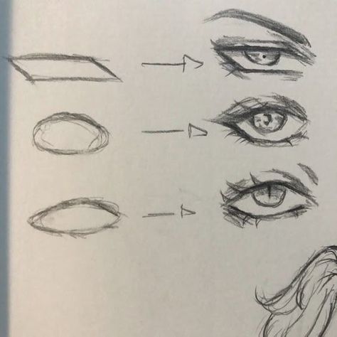 Faces Artwork, Inspo Drawing, Easy Eye Drawing, Bird Sculptures, Eye Drawing Tutorials, Drawing Tutorial Face, Eye Sketch, Cool Pencil Drawings, Artwork Ideas