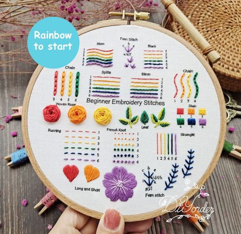 Beginner Embroidery Kit, Crewel Embroidery Kits, Diy Embroidery Kit, Embroidery Sampler, Basic Embroidery Stitches, Hand Embroidery Kit, Pola Sulam, Hand Embroidery Pattern, Hand Embroidery Stitches