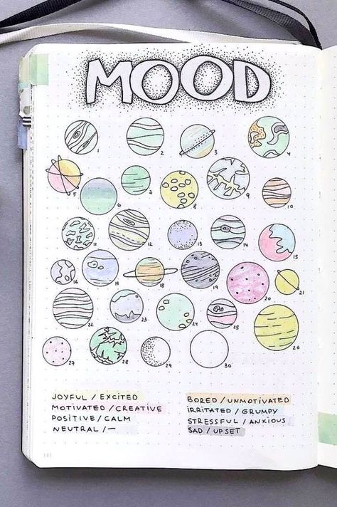 15 Awesome Mood Trackers to Try in Your Bullet Journal - Simple Life of a Lady Bullet Journal Simple, Bullet Journal Tracker, Bullet Journal Hacks, Bullet Journal Ideas, Self Care Bullet Journal, Bullet Journal Mood, Bullet Journal Themes, School House, Journal Themes