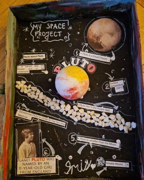 Planet Poster Project, Space Theme Board, Planet Model Project, Winter Projects For Kids, Astronomy Projects, Solar System Facts, June Activities, Solar System Projects For Kids, Board Decoration Ideas