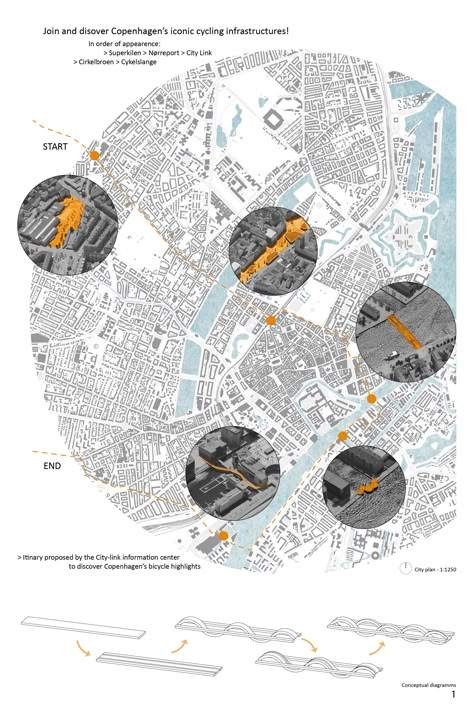 Bumpebroen | Urban Design Project Urban Design Competition Board, Map Style Design, Urban Analysis Diagram, Urban Site Analysis, Urban Design Analysis, Urban Section, Urban Design Portfolio, Urban Design Project, Urban Mapping