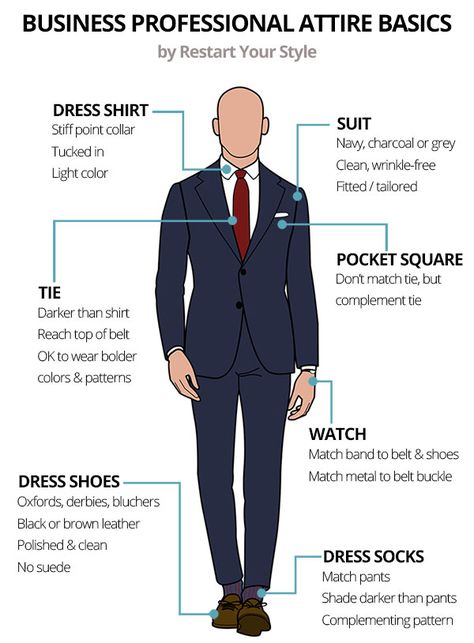 Suit Attire Men, Men Business Professional Outfits, Business Formal Outfit Men, Professional Outfits Men Business, Men’s Business Suits, Men’s Business Professional, Men Professional Outfit, Men’s Professional Attire, Business Professional Men