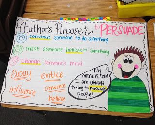 I Love Anchor Charts, Anchory Anchor Charts! Blends Anchor Chart, Authors Purpose Anchor Chart, Final Blends, Amy Lemons, Instructional Planning, Kindergarten Anchor Charts, First Grade Phonics, Reading Anchor Charts, Balanced Literacy