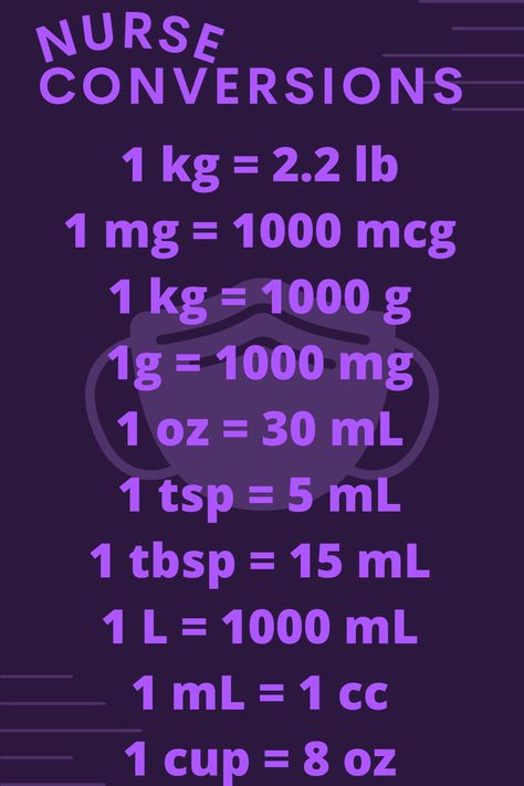 These are a few of the conversions every nurse should know...or have a cheat sheet for :)) Nurse Charting Examples, Nurse Charting Cheat Sheets, Nurse Medication Cheat Sheet, Nursing Conversion Chart, Nursing Math Cheat Sheet, Nursing Medication Cheat Sheet, Med Math For Nurses Cheat Sheets, Nursing Conversions, Med Surge