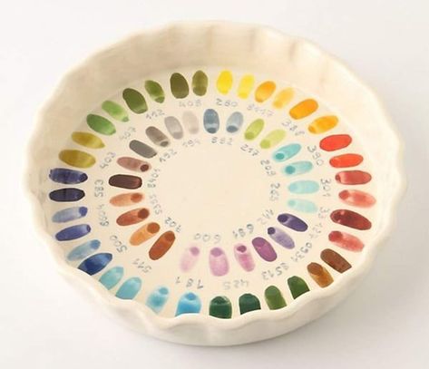 Bake By Number 12" Pie Baking Plate by Anthropologie | Replacements, Ltd. Summer Pie, Paint Your Own Pottery, Ceramic Techniques, Ceramic Inspiration, Pottery Techniques, Pottery Glazes, Pottery Inspiration, Ceramics Projects, Pie Plate