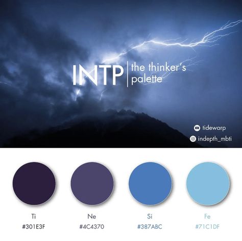 Mbti Aesthetic, Intj Characters, Intp T, Drawing Desk, Personality Profile, Room Of One's Own, Mbti Character, Logo Design Inspiration Branding, Enneagram Types