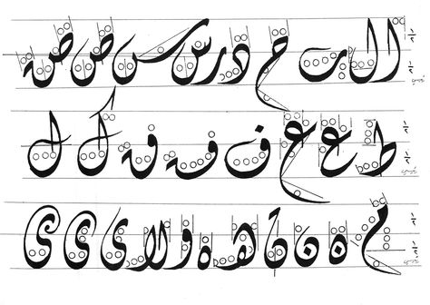 Diwani Calligraphy, Arabic Calligraphy Fonts, Urdu Calligraphy, Calligraphy Fonts Alphabet, Persian Calligraphy Art, Calligraphy Lessons, Arabic Calligraphy Painting, Arabic Calligraphy Design, Calligraphy Artwork