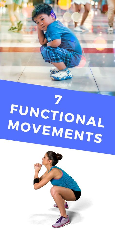 Learn what the 7 functional movements are within strength and conditioning.  Find out how not only progress each exercise but also how to regress them and adapt them to work around pain. An injury doesn't mean you need to rest, it just means you might need to adapt your program so that you can stay in the gym. Fitness Tracker Printable Free, Tracker Printable Free, Functional Exercises, Fitness Tracker Printable, Strength Training Exercises, Workout Program Gym, Weighted Squats, Strength Training Routine, Suspension Trainer