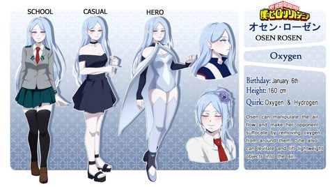 BNHA OC: Reference sheet by KantaKerro Oc Reference Sheet, My Hero Academia Costume, Oc Template, Mha Ocs, My Hero Academia Oc, Oc Manga, Arte Do Kawaii, Hero Oc, Oc Reference