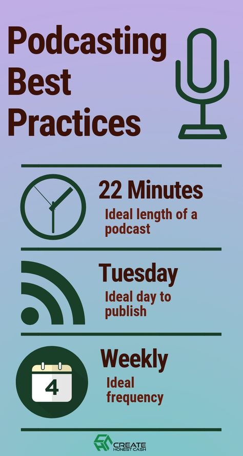 Podcast Script Template, Podcast Ideas Topics, Podcast Hosting, Podcast Room, Podcast Ideas, Podcast Setup, Podcasting Tips, Pod Cast, Creative Podcast