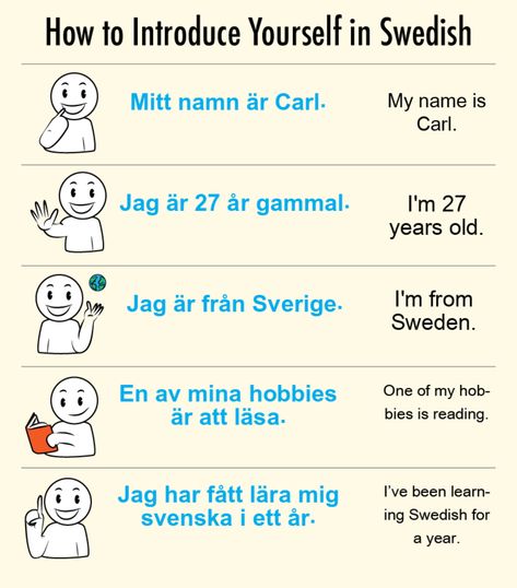 Swedish Language Learning, How To Learn Swedish, Learn Swedish Grammar, Swedish Learning, Swedish Pronunciation, Learning Swedish, Norway Language, Learn Swedish, Swedish Language