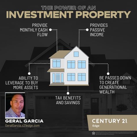 Investment property ownership can be a great way to build wealth and secure your financial future. My latest infographic highlights some of the amazing benefits of owning an investment property! Take a look and see how investment property ownership can work for you! Investment Property Aesthetic Vision Board, Invest Property, Buying Investment Property, Invest Money, Property Investor, Property Investment, Build Wealth, Startup Company, Property Development