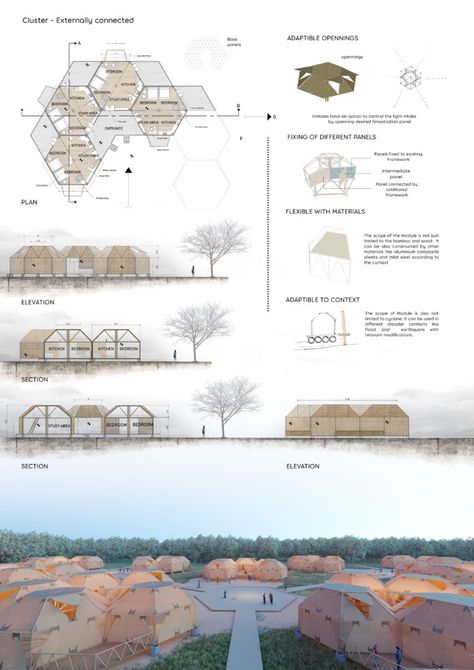 Emergency Shelter Architecture, Emergency Shelter Design, Camp Design Ideas, Shelter Design Architecture, Homeless Shelter Architecture, Homeless Shelter Design, Module Architecture, Emergency Housing, Emergency House