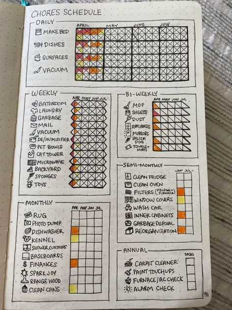 Looking for some inspiration for your Bullet Journal Cleaning Tracker?! These 17 Cleaning Trackers Will Help Keep Your Home As Clean As Monica Gellers! Bujo Organization Ideas, Cleaning Journal Ideas, Bujo Cleaning Tracker, Budgeting Planner Ideas, Bujo Cleaning Schedule, Planner Set Up, Bujo Schedule, Bullet Journal Cleaning Tracker, Journaling Schedule