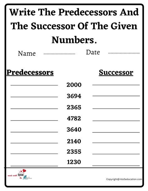 Predecessor And Successor Worksheet, Class 4 Maths, Easy Math Worksheets, Math Division Worksheets, Math Multiplication Worksheets, Creative Writing Worksheets, Kindergarten Math Worksheets Addition, Passage Writing, Maths Worksheet