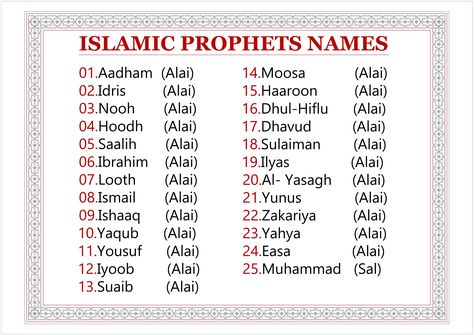 Prophet Names, Prophets In Islam, Computer Lessons, Allah Names, Mecca Wallpaper, Learn Quran, Urdu Quotes With Images, Learn Islam, Vibe Song