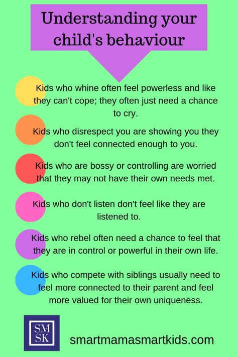 Understand your child's behaviour and pinpoint why they may be whining, crying or have a power struggle or sibling rivalry constantly! Preschooler strategies, ideas, boundaries and behaviour. Check out Peaceful Living with Miranda for support and ideas to help you become a more confident parent of your children. #christianmum Uppfostra Barn, Quiz Buzzfeed, Rules For Kids, Positive Parenting Solutions, Parenting Solutions, Education Positive, Parenting Knowledge, Parenting Help, Conscious Parenting