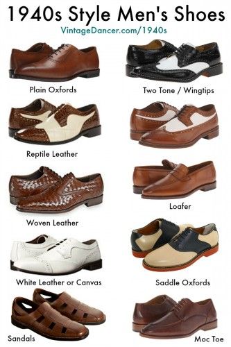 New 1940s style men's shoes. Shop now. at VintageDancer.com/1940s 1940s Mens Fashion, 1940s Shoes, 1940s Style, Saddle Shoes, Simple Shoes, Black And White Shoes, Vintage Mens Fashion, Retro Mode, Men’s Suits