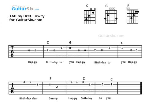 Happy Birthday Guitar Tab Happy Birthday On Guitar, Happy Birthday Guitar Chords, Basic Chords Guitar, Happy Birthday Guitar, Happt Birthday, Birthday Guitar, Birthday Tune, Guitar Tabs Acoustic, Guitar Tabs For Beginners