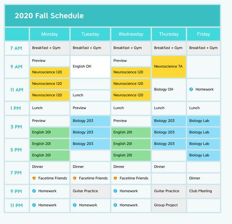 To dear students, have you started online semester yet? I have! This is schedule I’d like to share, which actually succeeds in dragging me out of bed everyday 😂 What are some of your good tips for starting the online semester strong?! Share down below. Online College Schedule, Teacher Rp, College Schedule, Study Planner Printable, Biology Labs, Dear Students, Mind Maps, Todo List, Online Student