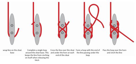 Boat Diy, Sailing Knots, Fishing Hook Knots, Hook Knot, Basic Knots, Boat Navigation, Boating Tips, Sailboat Living, Survival Knots