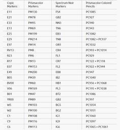 Copic-marker-conversion-chart-spectrum-noir-prismacolor Copic Ohuhu Conversion, Ohuhu Copic Conversion Chart, Building A House Checklist, Copic Color Chart, House Checklist, Noir Color, Coloring Techniques, Spectrum Noir, Copic Marker