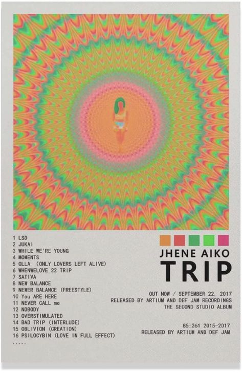 Jhene Aiko Poster Print, Trip Jhene Aiko, Rap Album Covers Aesthetic, Jhene Aiko Album Cover, Jhene Aiko Poster, Jhene Aiko Album, Bed Inspo, Room Pics, Jhené Aiko