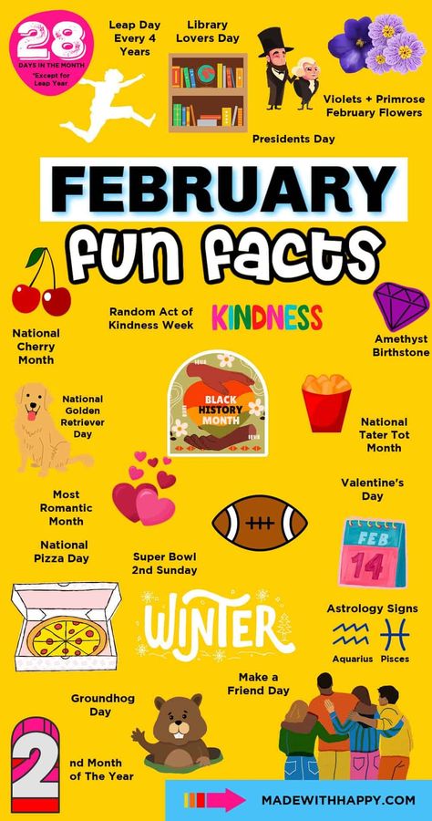 National Days In February, Fun Facts About Fall, Happy Birthday February, Important People In History, National Holiday Calendar, Kids Facts, February Themes, Holiday Trivia, Random Holidays