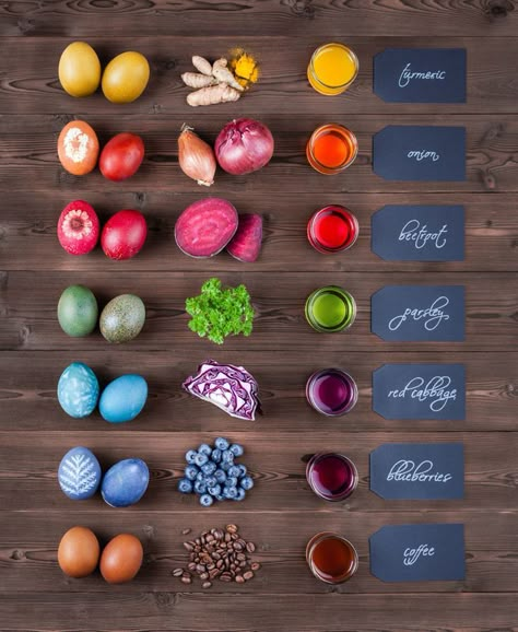 Natural Easter Eggs, Dye Easter Eggs, Naturally Dyed Easter Eggs, Creative Easter Eggs, Natural Dye Fabric, Egg Dye, Easter Egg Dye, Office Decorations, Easter Eggs Diy