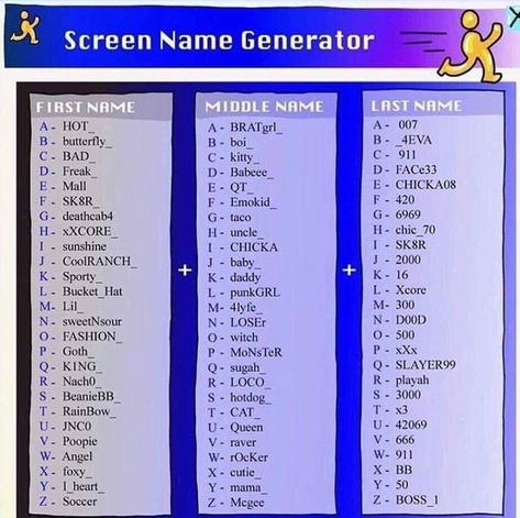 Cool Nicknames For Guys, Cool Nicknames, Nicknames For Guys, Funny Name Generator, Usernames For Instagram, Aesthetic Usernames, 00s Nostalgia, Instagram Username Ideas, Username Ideas