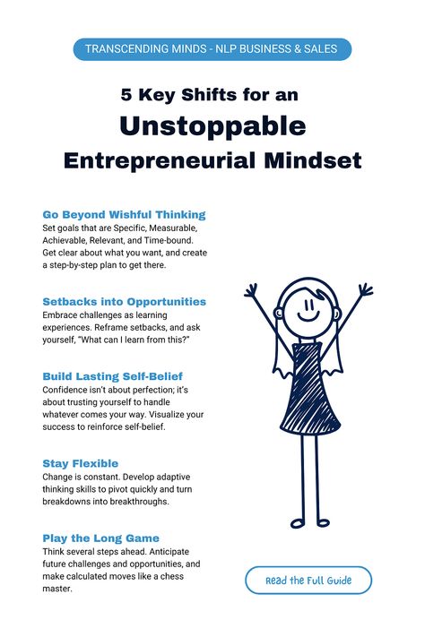 ��🌟 Ready to build an unstoppable entrepreneurial mindset? Discover 5 essential shifts that can take your business game to the next level! From turning setbacks into opportunities to building self-belief, these strategies are all about creating resilience and long-term success. 💼✨

👉 Tap to read the full guide and start making these mindset shifts today! 

#entrepreneurialmindset #nlpforbusiness #selfgrowth #goalsetting #successmindset #entrepreneurlife #businessgrowth 2025 Mindset, Entrepreneurial Mindset, Nlp Techniques, 2025 Goals, Business Sales, Managing Emotions, Business Mindset, Entrepreneur Mindset, 2025 Vision