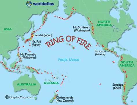 This photo marks the volcanoes in the Ring of Fire, which is the home of 452 volcanoes.  In this photo, the red triangles each represent different volcanoes amongst the Ring of Fire.    --Sarah Hayes Earth Science Lessons, Geography Map, Geography Lessons, 6th Grade Science, Earth And Space Science, Ring Of Fire, Plate Tectonics, World Geography, Earth From Space