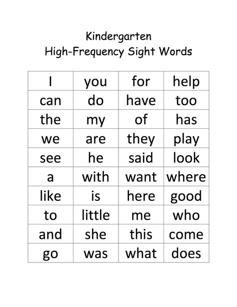 Wonders High-Frequency Words – Kindergarten – Kipapa Elementary School Sight Words Kindergarten List, Homeschool Sight Words, Kindergarten High Frequency Words List, Kindergarten Words List, Kindergarten High Frequency Words, High Frequency Words Worksheets, High Frequency Words First Grade, Spelling Words For Kindergarten, Kindergarten Words