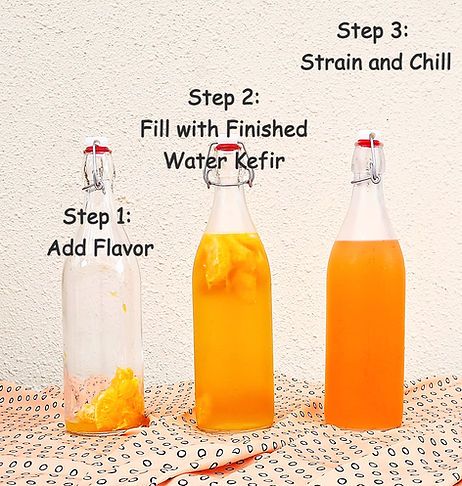 How to second ferment water kefir? Probiotics Kitchen Flavor Water, Kefir Recipes, Water Kefir, Orange Water, Flavored Water, Mandarin Orange, Step By Step Guide, Kefir, Kombucha