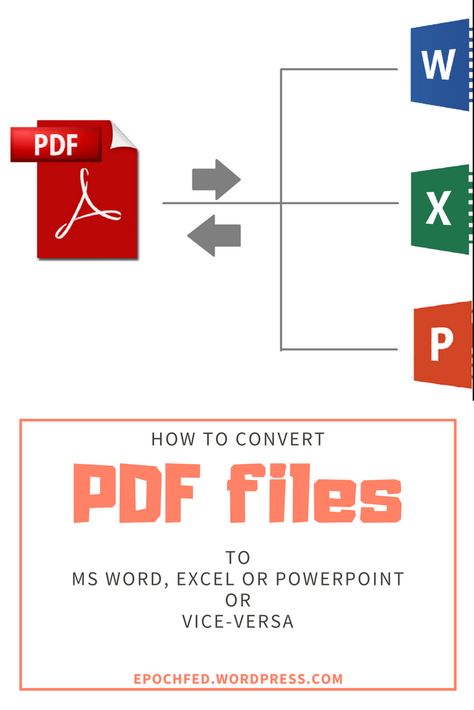 Pdf To Word Convert, Pc Tricks, Microsoft Word Lessons, Pdf To Excel, Pdf To Word, Microsoft Excel Formulas, Computer Notes, Excel For Beginners, Excel Formulas