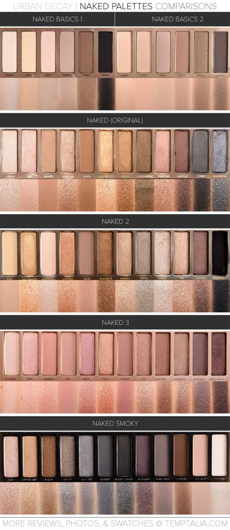 Naked Palettes // Maquillaje Smokey Eyes, Makeup Things, Makeup Guide, Makeup Swatches, Makeup Obsession, Makati, Makeup Goals