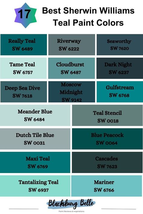 Best Teal Green Paint Colors, Sw Dark Teal Paint Colors, Perfect Teal Paint Color, Real Teal Sherwin Williams, Teal And Blue Kitchen, Teal Paint Swatch, Teal Paint Sherwin Williams, Deep Teal Paint Sherwin Williams, Blue Green Exterior House Colors Sherwin Williams