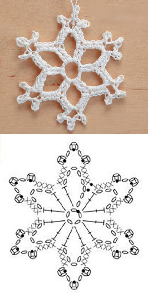 Crochet Christmas Snowflakes, Hexagon Crochet Pattern, Crochet Border Patterns, Crochet Christmas Ornaments Free, Crochet Ornament Patterns, Crochet Bookmark Pattern, Crochet Snowflake Pattern, Crochet Xmas, Crochet Motif Patterns