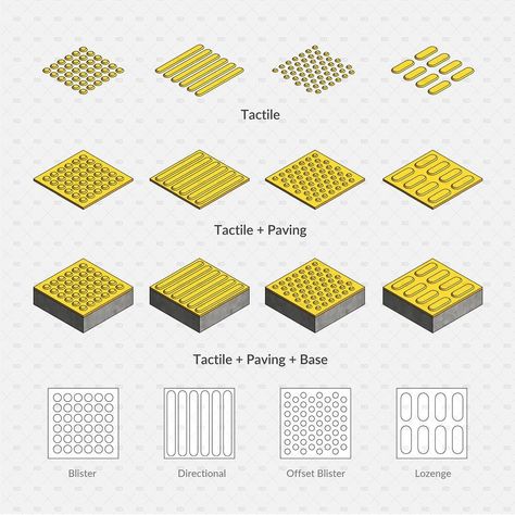 ⭐️Tactile Paving Families for Revit ⭐️ Download a pack of 4 accessibility Tactile Paving Families for Revit, fully parametric. It includes blister tactiles, offset blister, directional tactile paving, and lozenge tactile paving, that can be used as tactile surface indicators or a PVC tactile paving. 📦 Download folder includes 4 Revit Families 📥 Find it on our website 👉🏼 Comment to get the link via DM #revit #revitdynamo #revitarchitecture #revitbim #archlibrary #archihub #archolution #b... Tactile Architecture, Braille Signage, Tactile Paving, Accessibility Design, Tactile Design, Revit Families, Outdoor Learning Spaces, Urban Design Diagram, Museum Exhibition Design