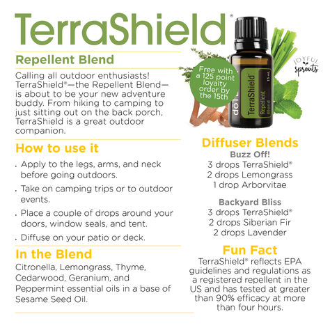 Look What's Inside BUG Kryptonite! Doterra Terrashield, Terrashield Doterra, Diy Bug Repellent, Gift Recipes, Holistic Coach, Love Essential Oils, Essential Oil Diy, Citronella Essential Oil, Essential Oil Education