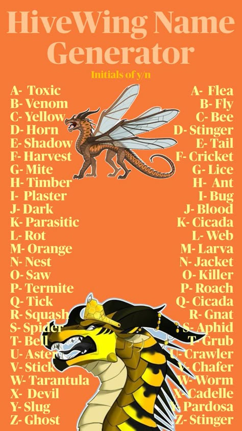 My HiveWing name is Timberblood- kinda strange but I like it. Tell me urs in the comments! All art belongs of og artists. Wof Hivewing, Dragon Names Generator, Fire Names, Wings Of Fire Oc, Wof Oc, Fire Oc, Names Generator, Wings Quotes, Dragon Birthday Parties