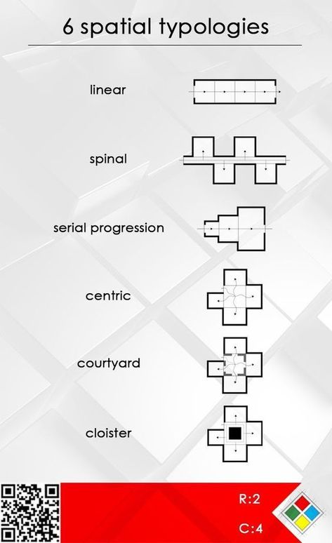 Spatial Typologies, Parti Diagram, Conceptual Architecture, Architecture Concept Diagram, Architecture Design Sketch, Site Analysis, Concept Diagram, Architecture Concept Drawings, Architecture Design Concept