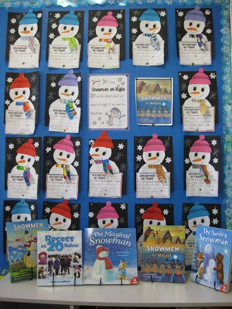 Snowmen at Night Learning Center. After reading the story, the students can create their own "Snowman at Night" Snowman At Night, Self Connection, Winter Themed Activities, Text To Self Connection, Snowmen At Night, January Classroom, Snowmen Activities, January Activities, Text To Self