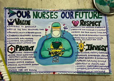 Handmade poster for Nurses day 2023. Themed our nurses our future. Our Nurses Our Future The Economic Power Of Care, Poster For Nurses Day, Our Nurses Our Future Poster, Nurses Day Decoration Ideas, Nurses Day Poster Ideas, Our Nurses Our Future, International Nurses Day Poster, Nurses Day Poster, Nursing Decor