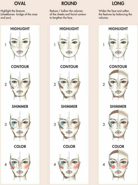 Face Contouring Makeup, Contour Makeup Tutorial, Gyaru Makeup, Makeup Order, Simple Makeup Tips, Makeup Face Charts, Makeup Artist Tips, Swag Makeup, Face Makeup Tips