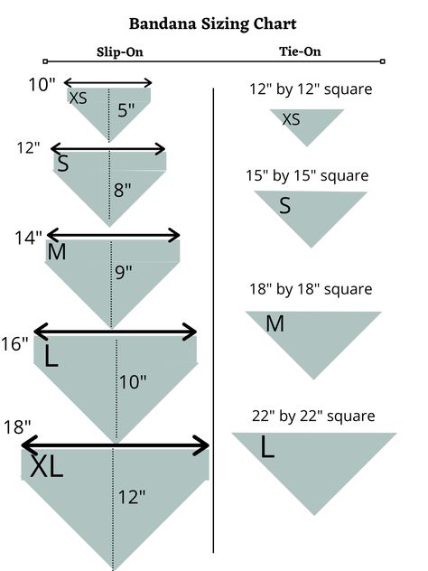 Bandana Size Chart, Dog Bandana Collar, Free Pet Bandana Pattern, Diy Dog Bandana Pattern How To Make, How To Sew A Bandana For A Dog, Sewing Pattern Dog Bandana, Sewing A Dog Bandana, Doggie Bandana, Diy Dog Sewing Projects