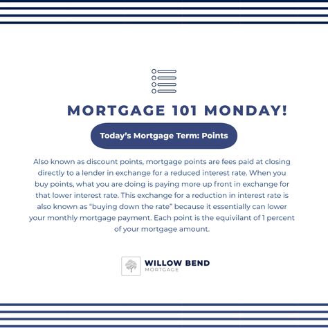 Monday Mortgage Motivation, Mortgage Monday, Mortgage Facts, Mortgage Quotes, Mortgage Marketing, Real Estate Templates, Mortgage Payment, Mortgage Rates, Interest Rates